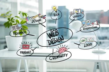 blog webdesign